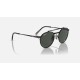 ROUND II TITANIUM
Lenses: Polarized Dark Grey Chromance Classic  +  Frame: Black
