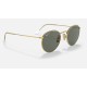 ROUND TITANIUM
Lenses: Polarized Green Classic G-15  +  Frame: Gold