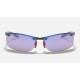 RB8305M SCUDERIA FERRARI COLLECTION
Lenses: Polarized Polarized Blue Chromance Mirror  +  Frame: Black