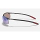 RB8305M SCUDERIA FERRARI COLLECTION
Lenses: Polarized Polarized Blue Chromance Mirror  +  Frame: Black