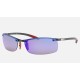 RB8305M SCUDERIA FERRARI COLLECTION
Lenses: Polarized Polarized Blue Chromance Mirror  +  Frame: Black
