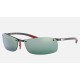 RB8305M SCUDERIA FERRARI COLLECTION
Lenses: Polarized Silver Chromance Mirror  +  Frame: Black