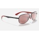 RB8313M SCUDERIA FERRARI COLLECTION
Lenses: Polarized Silver Chromance Mirror  +  Frame: Black