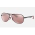 RB8313M SCUDERIA FERRARI COLLECTION
Lenses: Polarized Silver Chromance Mirror  +  Frame: Black