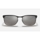 RB8319CH CHROMANCE
Lenses: Polarized Silver Chromance Mirror  +  Frame: Black