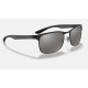 RB8319CH CHROMANCE
Lenses: Polarized Silver Chromance Mirror  +  Frame: Black