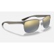 RB8319CH CHROMANCE
Lenses: Polarized Blue Chromance Mirror  +  Frame: Gunmetal