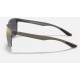 RB8319CH CHROMANCE
Lenses: Polarized Blue Chromance Mirror  +  Frame: Gunmetal