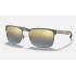 RB8319CH CHROMANCE
Lenses: Polarized Blue Chromance Mirror  +  Frame: Gunmetal