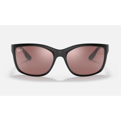 RB8356M SCUDERIA FERRARI COLLECTION
Lenses: Polarized Silver Chromance Mirror  +  Frame: Black