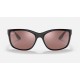 RB8356M SCUDERIA FERRARI COLLECTION
Lenses: Polarized Silver Chromance Mirror  +  Frame: Black